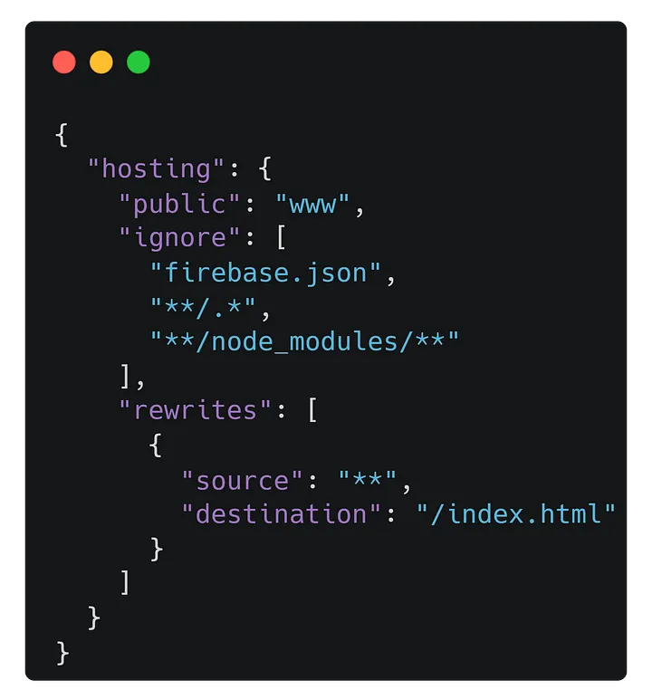 original firebase.json file